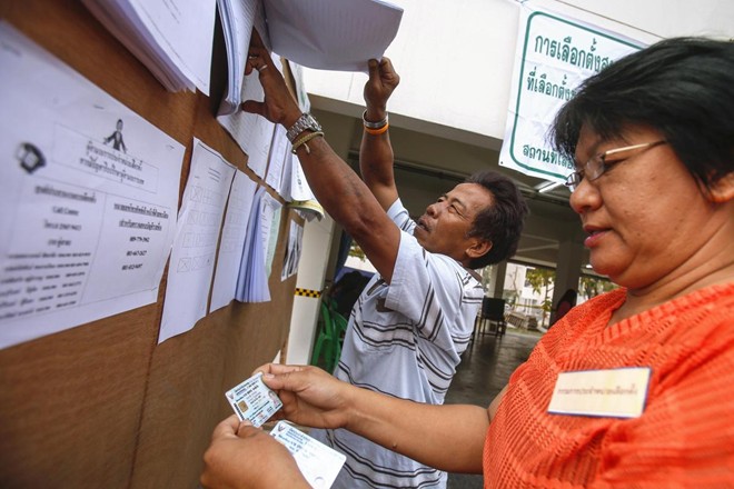 ໄທ ຈັດການເລືອກຕັ້ງ ໃນຄວາມວິຕົກກັງວົນ